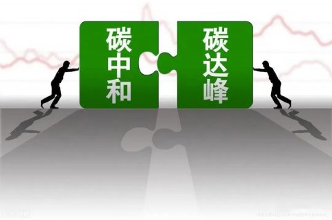 國務(wù)院《2030年前碳達峰行動方案》正式印發(fā)！重點實施“碳達峰十大行動”